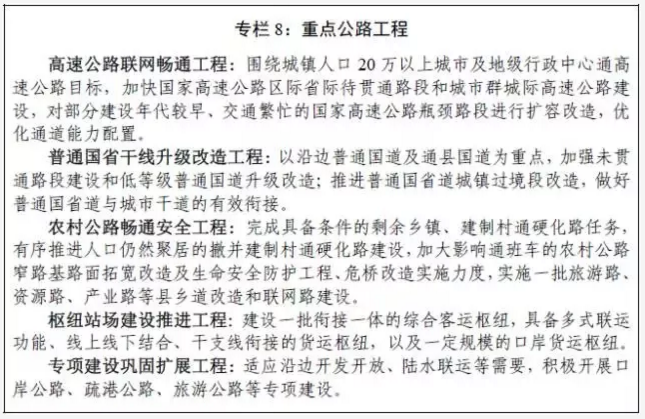 工程建設項目