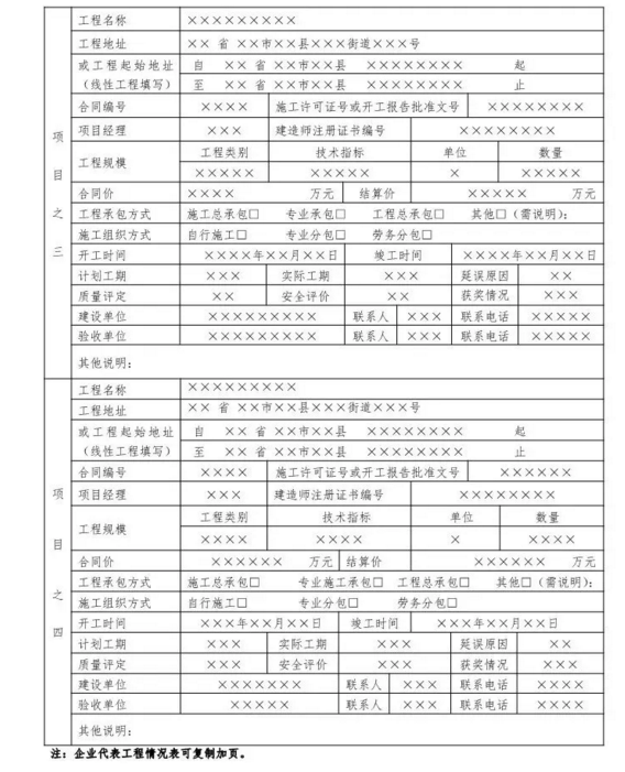 告知承諾審批
