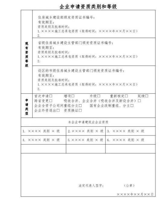 告知承諾審批