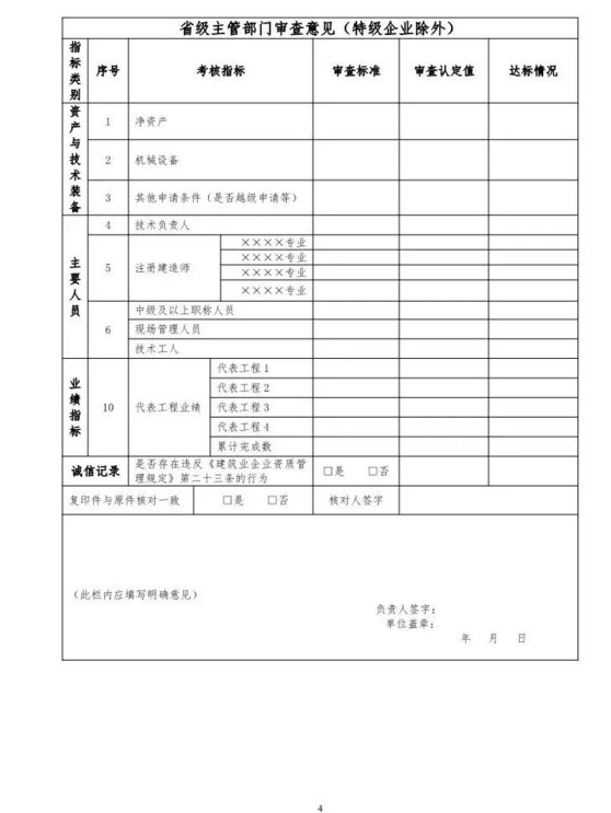 告知承諾審批
