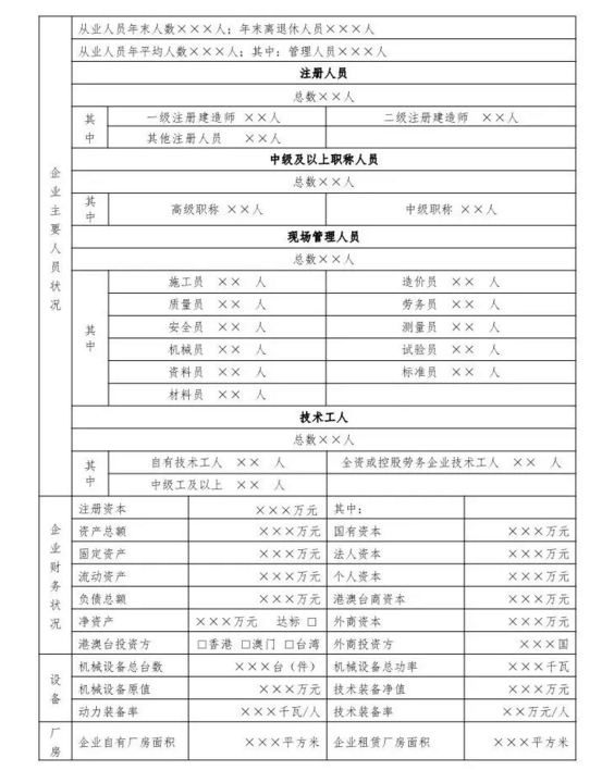 告知承諾審批