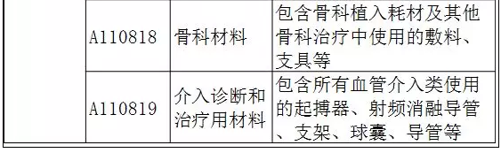 公開招標