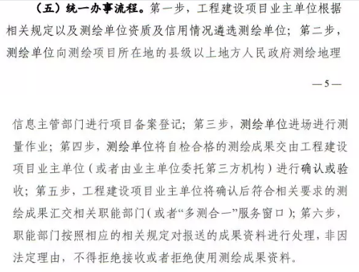 工程建設項目