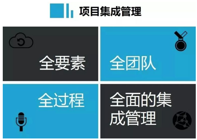 項目經理