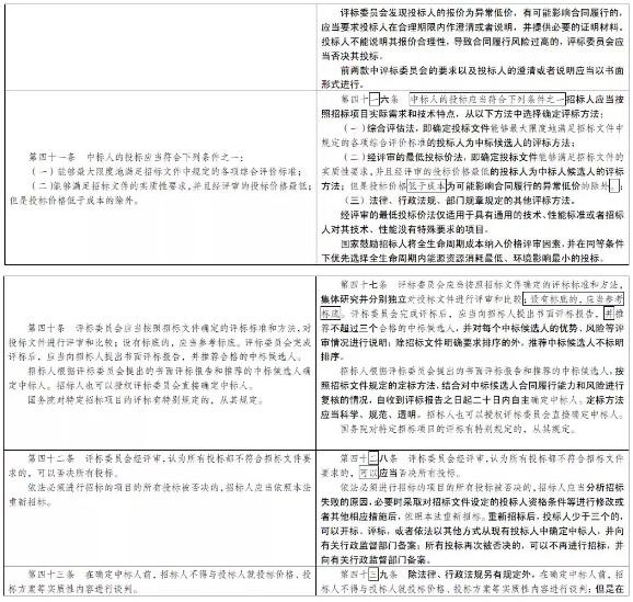 招投標