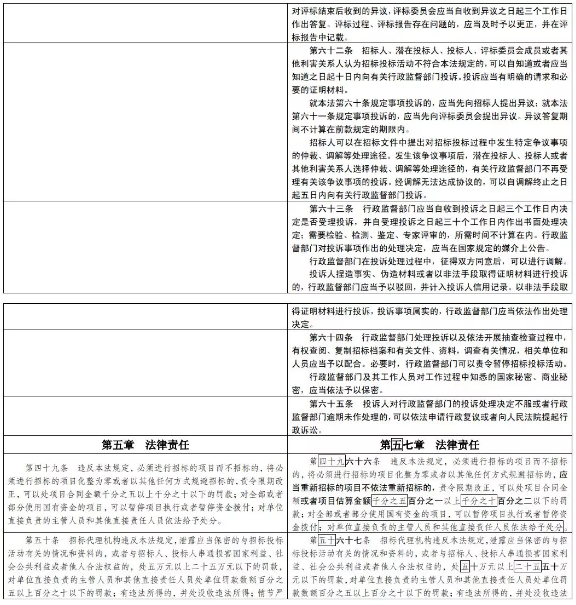 招投標