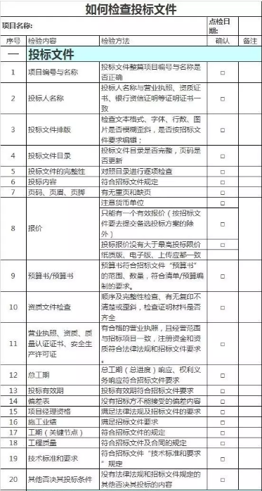 招標文件