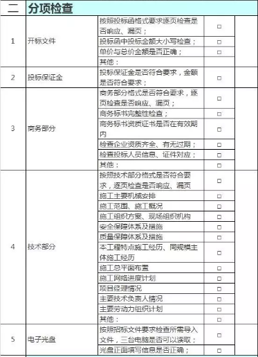 招標文件