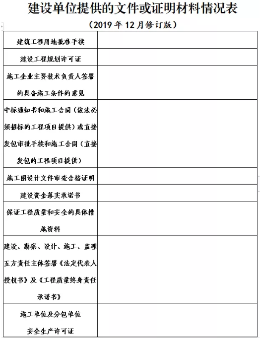 施工許可