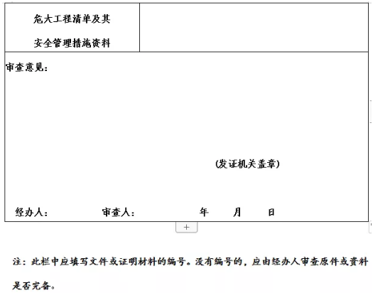 施工許可