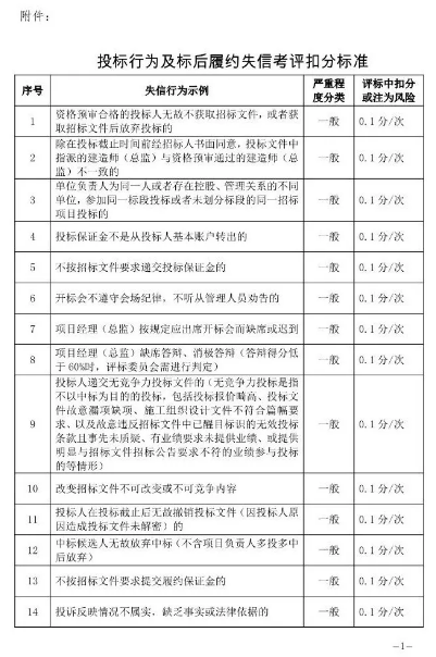 投標
