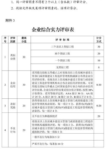 工程造價