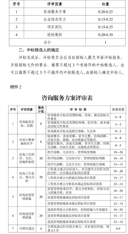 工程造價