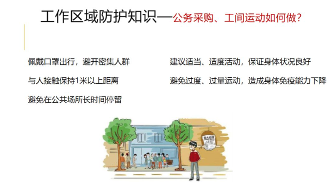 新型冠狀病毒