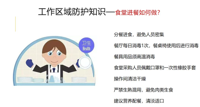 新型冠狀病毒