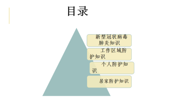 新型冠狀病毒