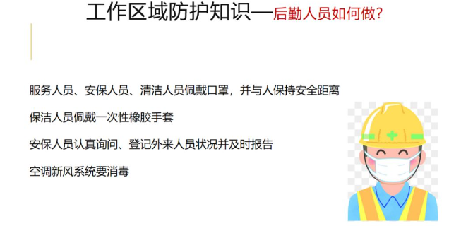 新型冠狀病毒
