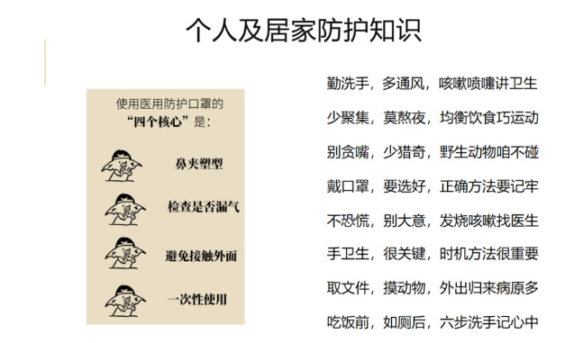 新型冠狀病毒