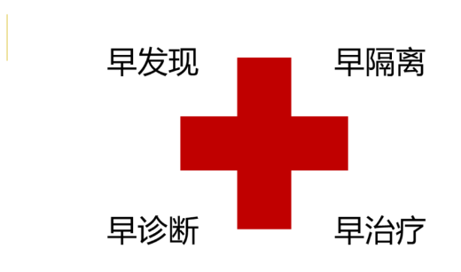 新型冠狀病毒