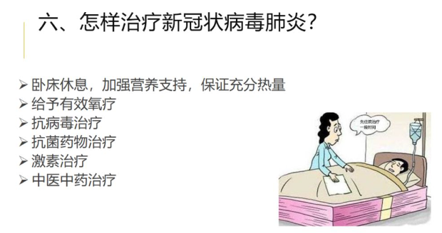 新型冠狀病毒