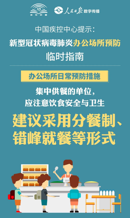 預防新冠肺炎