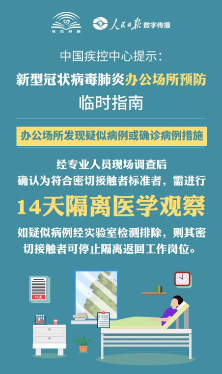 預防新冠肺炎