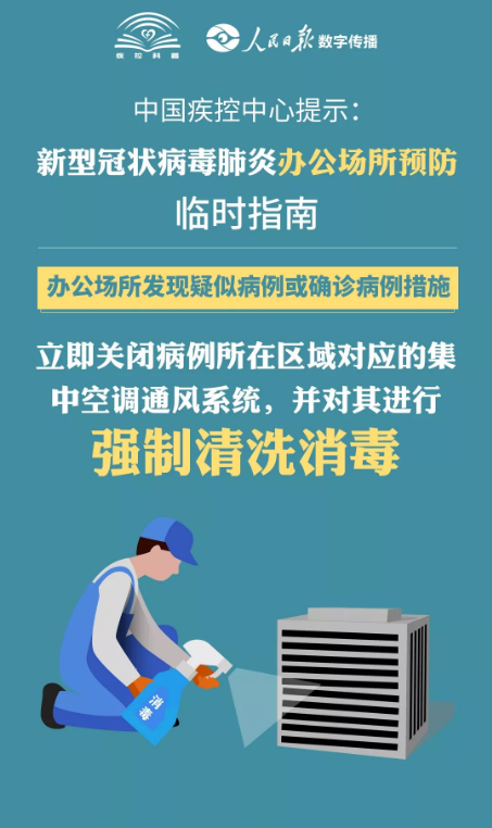 預防新冠肺炎