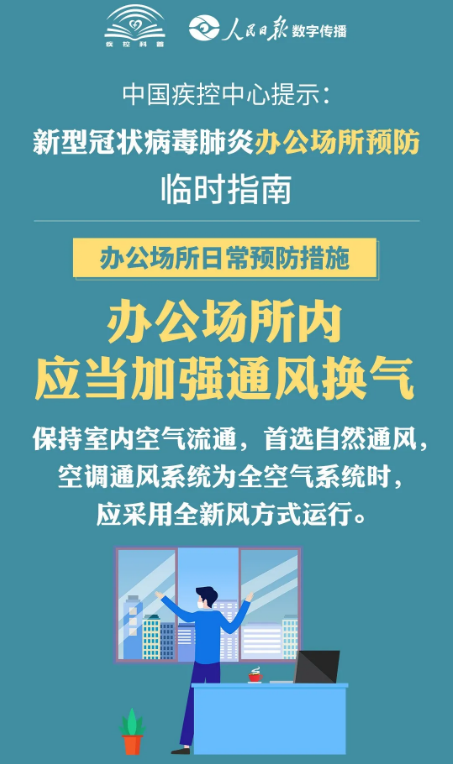 預防新冠肺炎