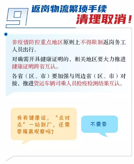 復工復產
