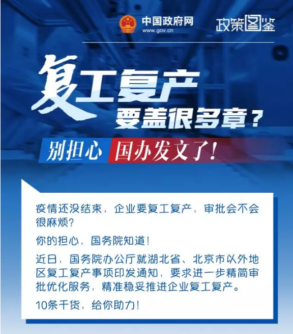 復工復產