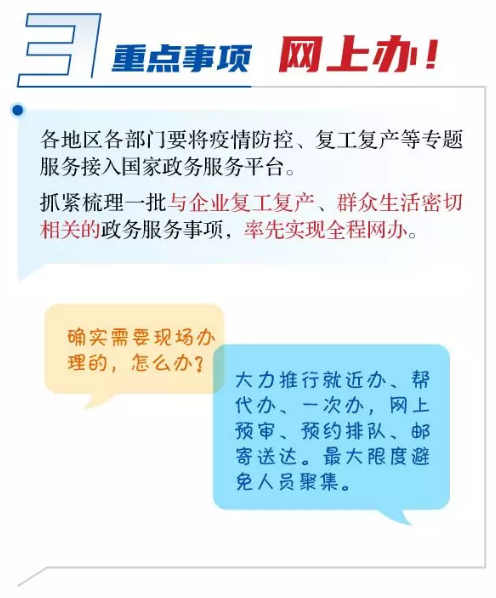 復工復產