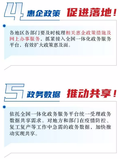 復工復產