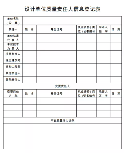 工程項目