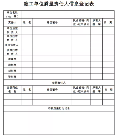 工程項目