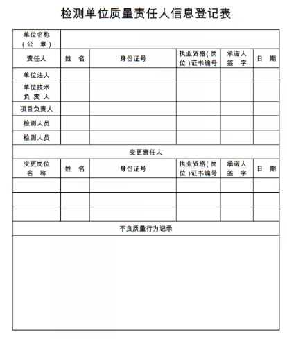 工程項目
