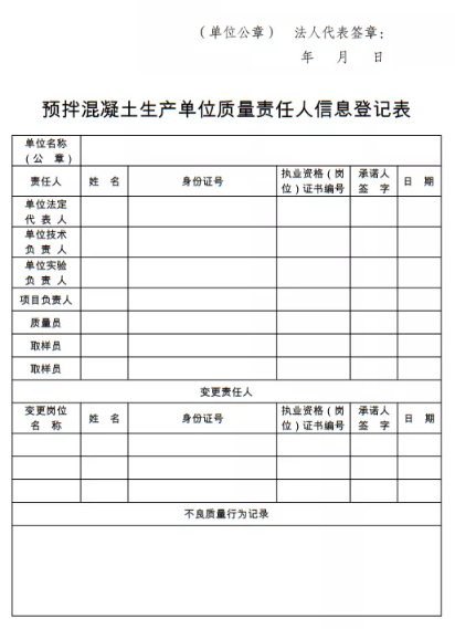 工程項目
