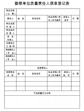 工程項目