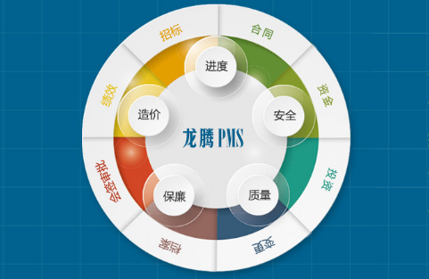 工程項目管理