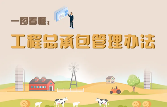 工程總承包