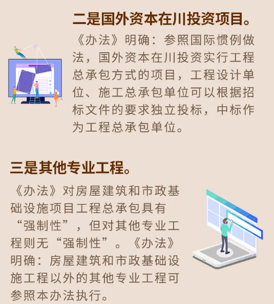 工程總承包
