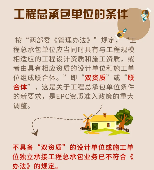 工程總承包