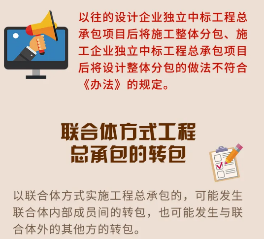 工程總承包