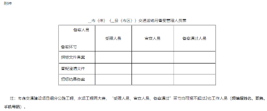 建設項目