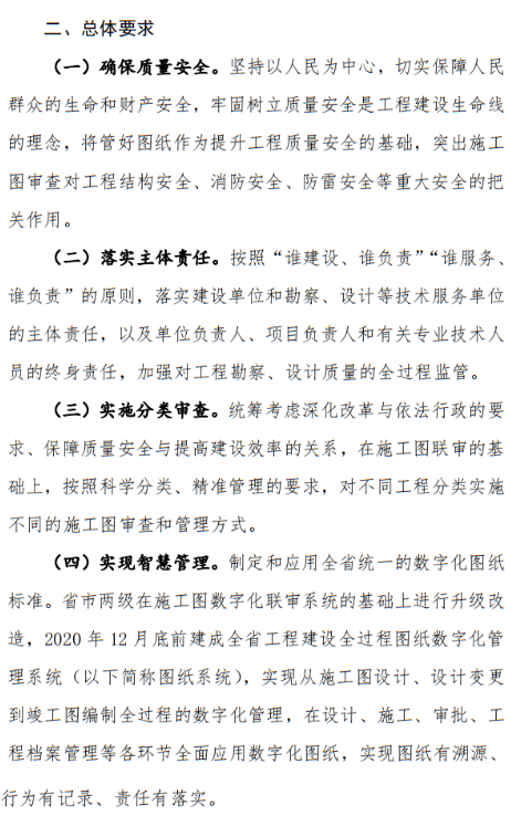 施工圖審查
