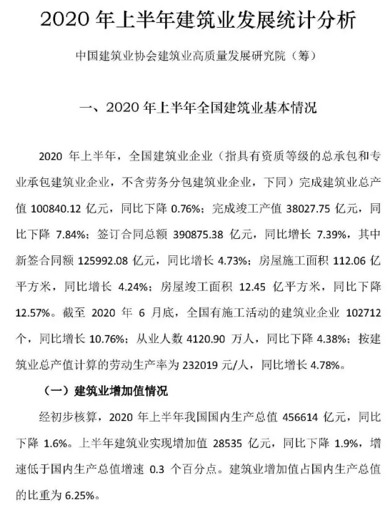 建筑業