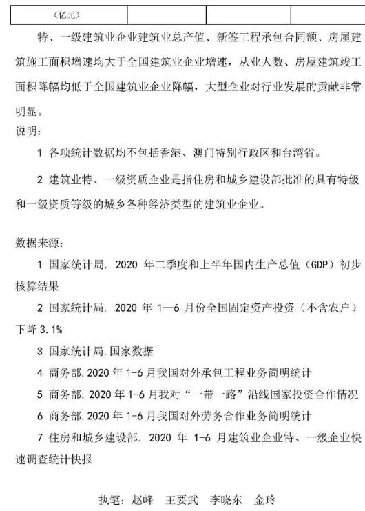 建筑業