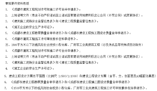 施工許可證
