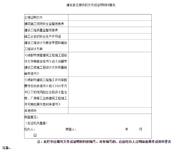 施工許可證
