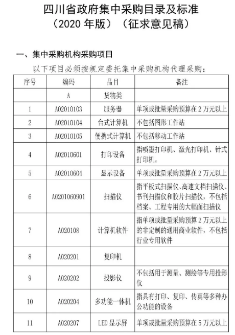 招標