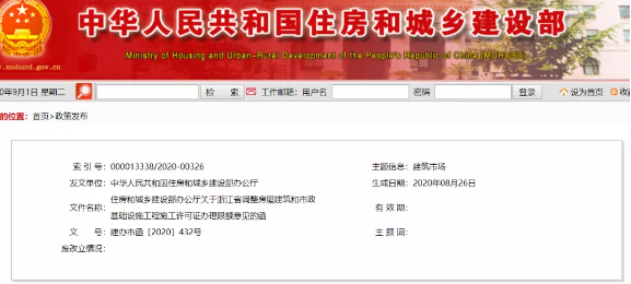 工程限額